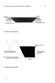 Hazardous Waste Landfill Advantages & Disadvantages | Sciencing