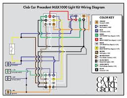 The wiring diagram is generally used in electric engineering to plan the positioning of electric circuits. Diagram House Wiring Diagram Book Full Version Hd Quality Diagram Book Bpmdiagrams Umncv It