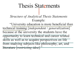 For example, with an informative essay, you should compose an informative thesis (rather than example: Alisen Berde Examples Of Thesis Statements