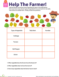 Tally Time At The Farmers Market Worksheet Education Com Farmers Market Math Center Activities Math For Kids