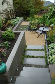 Garden How To Make A Most Beautiful Backyard Garden With Minimalist Concept Unique Garden Modern Garden Ideas For Backyard Beautiful Minimalist Backyar Eksterior