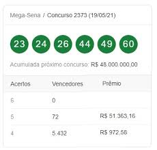 O sorteio da mega sena 2373 será realizado em são paulo, capital, espaço caixa loterias, av. Concurso 2 373 Da Mega Sena Acumula E Pode Pagar R 48 Milhoes No Sabado 22mai21 Blog Do Silva Lima
