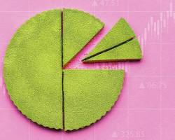 stock split illustration