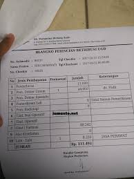 Setiap hari kita sering mendengar istilah pajak penghasilan, pajak pertambahan nilai, pajak restoran, pajak hiburan, pajak barang mewah dan sebagainya. Tarif Biaya Berobat Di Rumah Sakit Malahayati Pertamina Bintang Amin