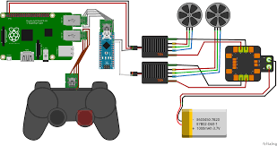 Usb to ps 2 convertor instructables. Controlling A Robot With A Playstation Controller Arduino Project Hub