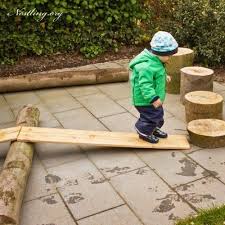 Holz Klettern Holzklettern Kinderactivities Kinderbasteln Kinderbueno Kinderclassroom Kinderspielplatz Garten Gartendesign Ideen Garten Spielplatz