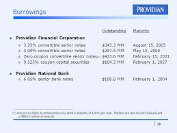 Providian bank in salt lake city, utah (ut) overview, financial summary, detailed financial reports, branches. Morgan Stanley Convertible Conference September 24 Ppt Download