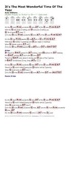 We would like to show you a description here but the site won't allow us. 490 Music Ideas Ukulele Songs Ukulele Music Ukelele Songs