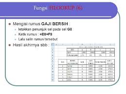 We did not find results for: Fungsi Lookup Pengertian 1 Pada Pertemuan Sebelumnya Dijabarkan