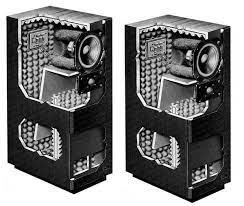 Model tdl rtl1, special edition. Tdl Studio 1 Loudspeaker Stereophile Com