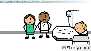 Finding the right health insurance plan — either through your employer or the health insurance marketplace — is confusing. Health Insurance And Health Care Overview Roles Regulations Video Lesson Transcript Study Com