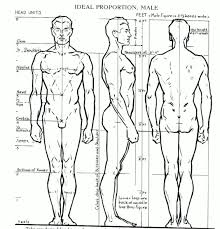 Also draw the eye's pupil / iris and the hair. 10 Tips For Drawing People For Beginners Jae Johns