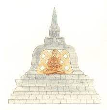 Gambar sketsa stupa candi borobudur2. Gambar Sketsa Candi Borobudur