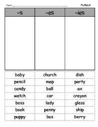 Pin On Classroom Ideas