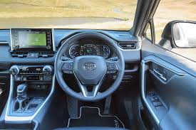 Toyota ravufō) is a compact crossover suv (sport utility vehicle) produced by the japanese automobile manufacturer toyota.this was the first compact crossover suv; Toyota Rav4 Review Heycar