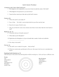 Color each layer a different color. Earth S Interior Worksheet A Journey To The Center Of The Earth P 9