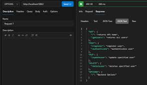 User Management System Backend - GeeksforGeeks