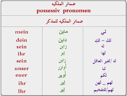 ضمائر الملكية في اللغة الالمانية المحادثة Word اللفظ أنا ي X3d الخاص بي Ich Deutsch Lernen Lernen Deutsch