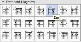 Blank bass tablature and neck diagrams in pdf format. Fretboard Diagrams Musescore