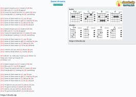 4 times this week / rating: Chord Sweet Dreams Gamer Ost Tab Song Lyric Sheet Guitar Ukulele Chords Vip