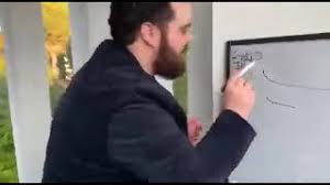 Maybe you would like to learn more about one of these? Ibai Explicando Gif Youtube
