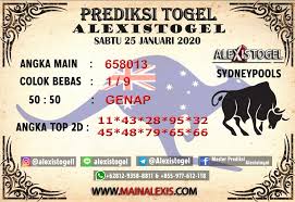 Pin Oleh Azhar Di Abg Di 2020 Sydney Minggu 22 Januari