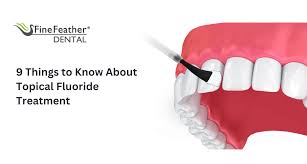 Image result for Topical Fluoride