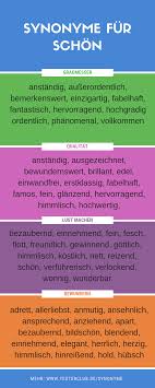 Nutz den filter, damit dir nur audios oder videos zum thema fremdwort angezeigt werden. Synonym Richtig Verwenden Wie Sagt Man Noch