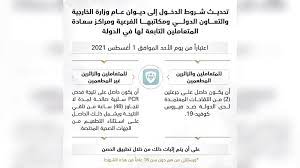 شهادة فحص سلبية من صعود الطائرة. Ø¬Ù‡Ø§Øª Ø­ÙƒÙˆÙ…ÙŠØ© ØªÙ„Ø²Ù… Ø²Ùˆ Ø§Ø±Ù‡Ø§ ØºÙŠØ± Ø§Ù„Ù…Ø·Ø¹ Ù…ÙŠÙ† Ø¨ÙØ­Øµ ÙƒÙˆØ±ÙˆÙ†Ø§ Ù…Ø­Ù„ÙŠØ§Øª Ø£Ø®Ø±Ù‰ Ø§Ù„Ø¥Ù…Ø§Ø±Ø§Øª Ø§Ù„ÙŠÙˆÙ…
