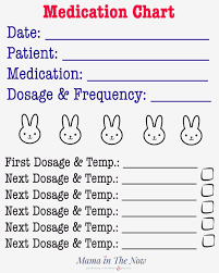 Armour Thyroid Conversion Chart New Fresh Lexile Level