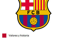 El barcelona anunció este jueves una modificación de su escudo, del que desaparecerá el acrónimo fcb, para adaptarlo a los nuevos tiempos. El Significado De Los Colores Del Escudo Del Barca