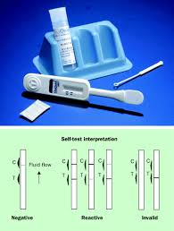 Try this selftest software for free and explore the features. Self Testing For Hiv A New Option For Hiv Prevention The Lancet Infectious Diseases