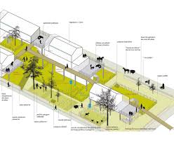 Centre Bourg De Villeveque Urbanisme Schemas D Architecture Affiche D Architecture
