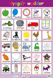 English alphabets a to z with pictures. Download A To Z Alphabets Png Picture Welsh Poster Dysgu R Wyddor Words Alphabet Full Size Png Image Pngkit