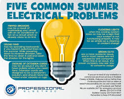 Be Aware Of These 5 Common Summer Electrical Problems Professionalelectric Somobile Goodtoknow Summer Electrical Problems Electricity Flickering Lights