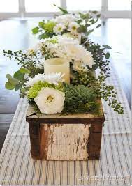 Check spelling or type a new query. Dsc 0413use Dining Room Centerpiece Dining Room Table Centerpieces Kitchen Table Centerpiece