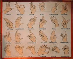 Kathakali Mudras Mudras Hand Mudras Yoga Hands