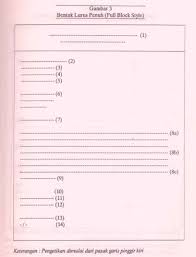 5) contoh surat indented style dalam bahasa inggris. 18 Contoh Bentuk Surat Indented Style Bahasa Inggris Kumpulan Contoh Surat