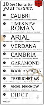 Font dasar seperti arial, courier new, calibri, verdana, dan times new roman bekerja dengan baik. 10 Jenis Font Terbaik Untuk Digunakan Dalam Resume Anda