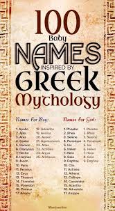 100 Wonderful Greek Mythology Baby Names In 2020 Ancient Names Names With Meaning Baby Boy Names