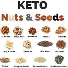 Keto Nuts Seeds Almonds Carbohydrates Per Serving Total Carbs 6 1 G Fiber 3 5 G Net Carbs 2 6 G Brazil Nuts Car Keto Nuts Seeds Brazil Nuts