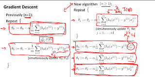 Conversely, stepping in the direction of the gradient will lead to a local maximum of that func. Implementation Of Gradient Descent Algorithm For Machine Learning
