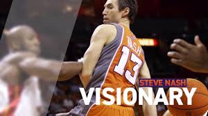 Steve nash has been in a relationship with several women before marrying his current wife lilla frederick. Steve Nash The Canadian Encyclopedia