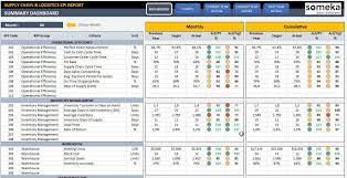 Use this kpi dashboard template to see a summary of your progress against performance indicators. Supply Chain And Logistics Kpi Dashboard Excel Kpi Report Dynamic Reporting Dashboard Performance Tracking Stock Warehouse Metrics Kpi Dashboard Kpi Dashboard Excel Supply Chain Logistics