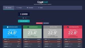 The only online tool for calculating profitability & days to roi that actually includes the impact of the bitcoin many of the data points used in the calculations can fluctuate dramatically from day to day. Xao Crypto Mining Blog