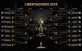 Vive la conmebol libertadores con seguimiento de partidos y contenido exclusivo. Conheca Cada Rival Brasileiro Nas Oitavas De Final Da Libertadores Libertadores Ge