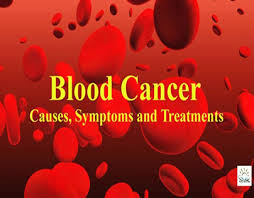 The bladder is a hollow muscular organ in your lower abdomen that blood in urine (hematuria), which may cause urine to appear bright red or cola colored, though sometimes the urine appears normal and blood is. Symptoms Projects Photos Videos Logos Illustrations And Branding On Behance