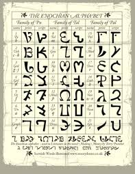 The Enochian Alphabet Also Known As The Angelic Alphabet