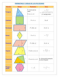 Calculo De Areas Y Volumenes De Figuras Geometricas Permetros Y Reas De Los Polgonos Regulares E Irregulares 3 638 Jpg 638 826 Area Y Perimetro Ejercicios De Figuras Geometricas Como Sacar El Area
