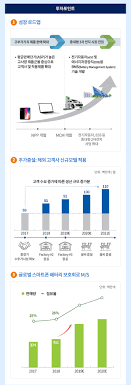 아이티엠반도체 상장 당시 공모가는 2만6000원이었다. ì‚¼ì„±ì¦ê¶Œ ì•„ì´í‹°ì— ë°˜ë„ì²´